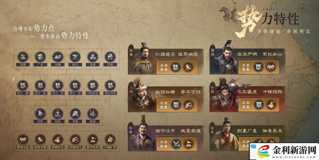 創新SLG手游三國