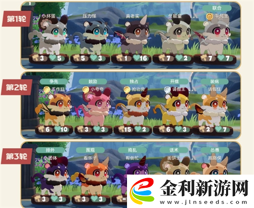 崩壞星穹鐵道V3.1嗷嗚嗷嗚事務所活動攻略崩壞星穹鐵道攻略