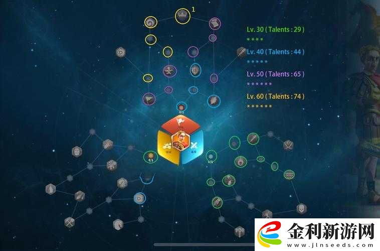 萬國覺醒凱撒天賦加點難題