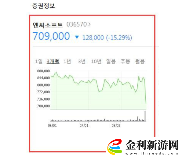 劍靈2國服今晚敲定公測時間！外服已入土半截