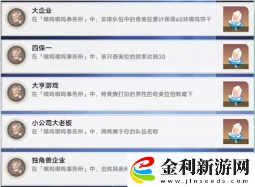 崩壞星穹鐵道V3.1嗷嗚嗷嗚事務所活動攻略崩壞星穹鐵道攻略