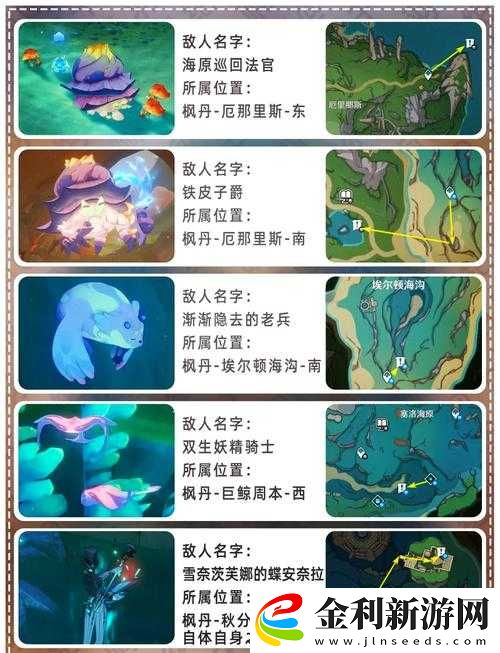 原神璃月飛行競速位置究竟經歷了哪些神秘演變