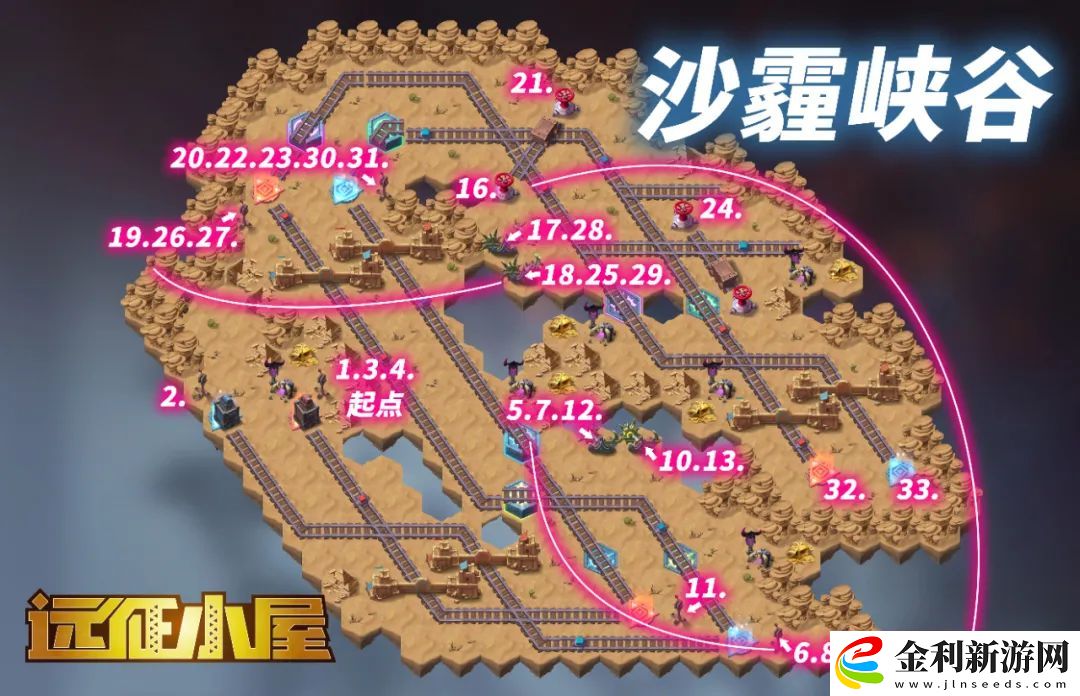劍與遠征沙霾峽谷詳細攻略
