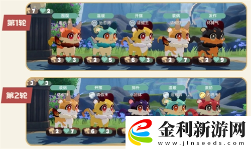 崩壞星穹鐵道V3.1嗷嗚嗷嗚事務所活動攻略崩壞星穹鐵道攻略