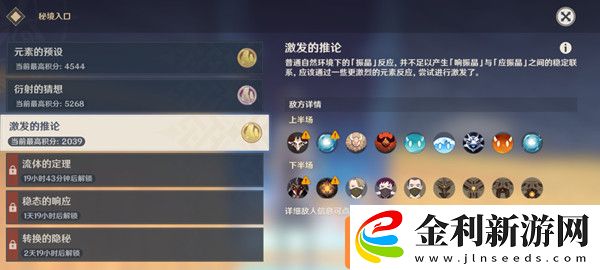 原神振晶的研究攻略第三天怎么過