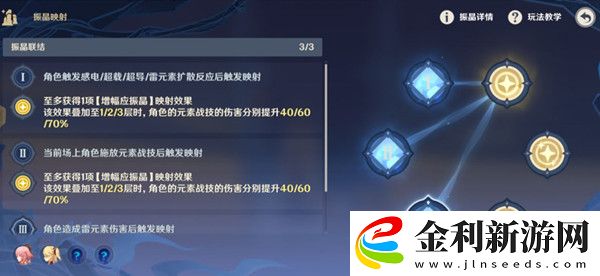 原神振晶的研究攻略第三天怎么過