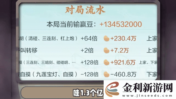 新笑傲江湖手游九蓮焚寶Boss如何攻克