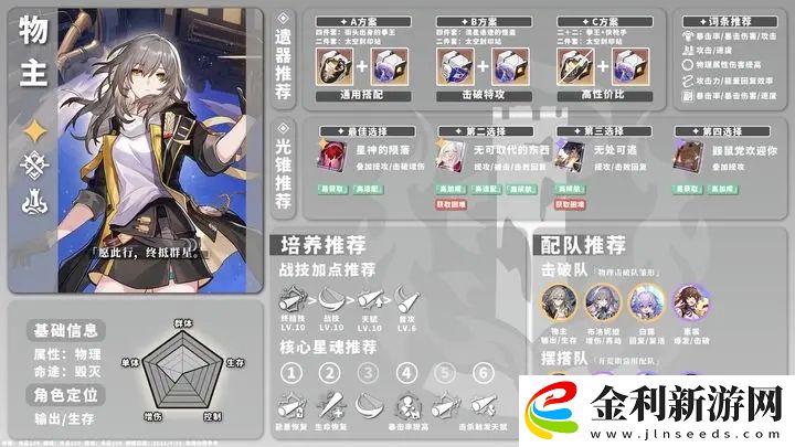 崩壞星穹鐵道物主玩法攻略
