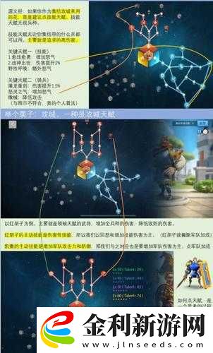萬國(guó)覺醒拜巴爾天賦加點(diǎn)怎么最強(qiáng)