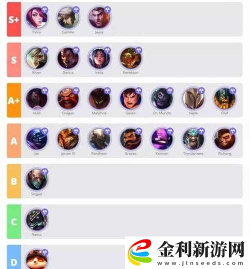 英雄聯盟手游3.0版本深度解析