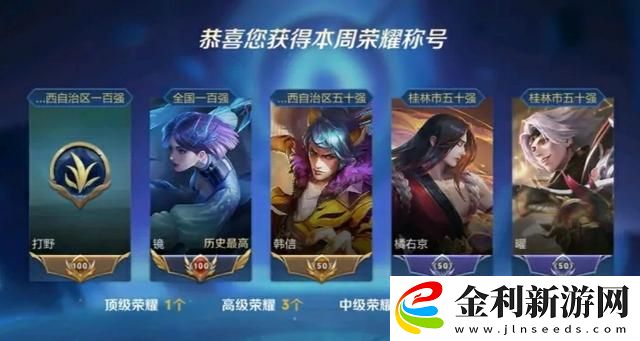 王者榮耀省級(jí)選手稱號(hào)怎么獲得