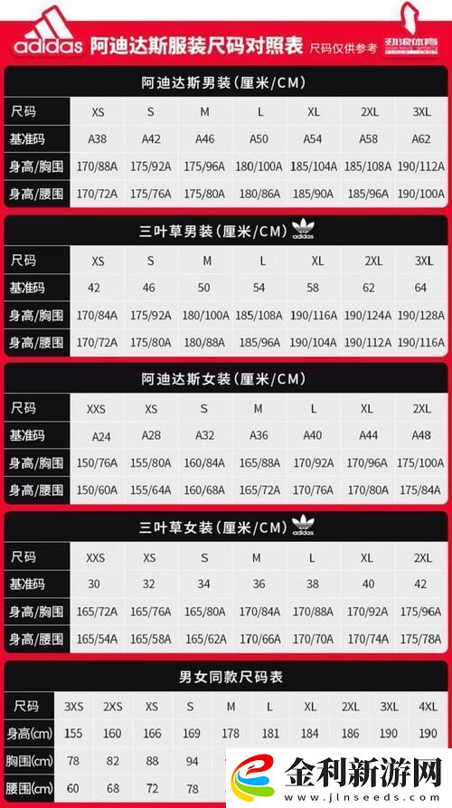 三葉草M碼與歐洲碼區(qū)別免費(fèi)不花錢(qián)網(wǎng)友