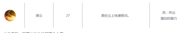 黑色沙漠手**者值得培養嗎