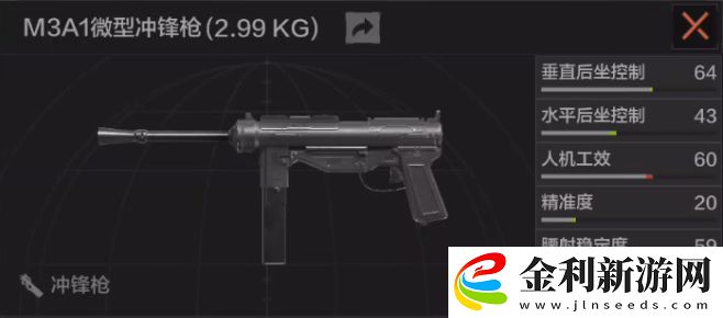 暗區突圍M3A1怎么樣