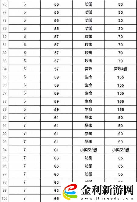 航海王熱血航線深度解析