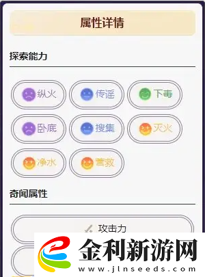 如鳶甄宓強度分析及命盤推薦一覽