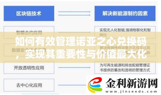 如何有效管理諾亞之心兌換碼