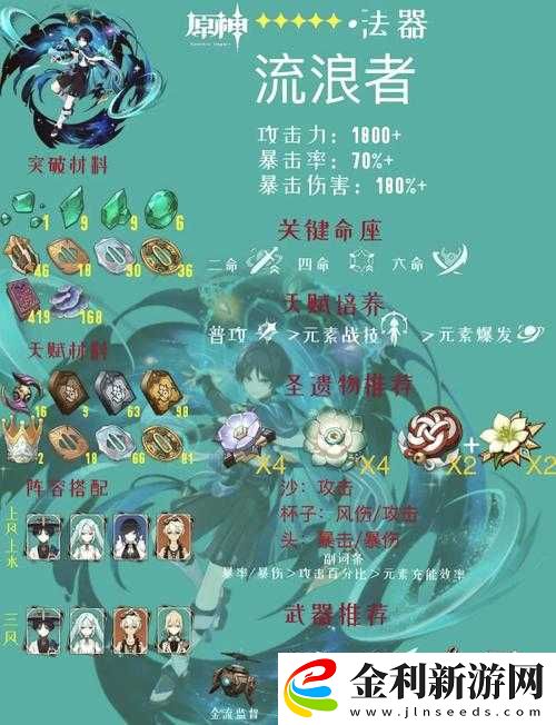 原神散兵周本高效打法深度剖析