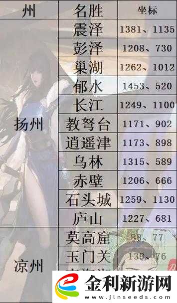 率土之濱太師亂漢