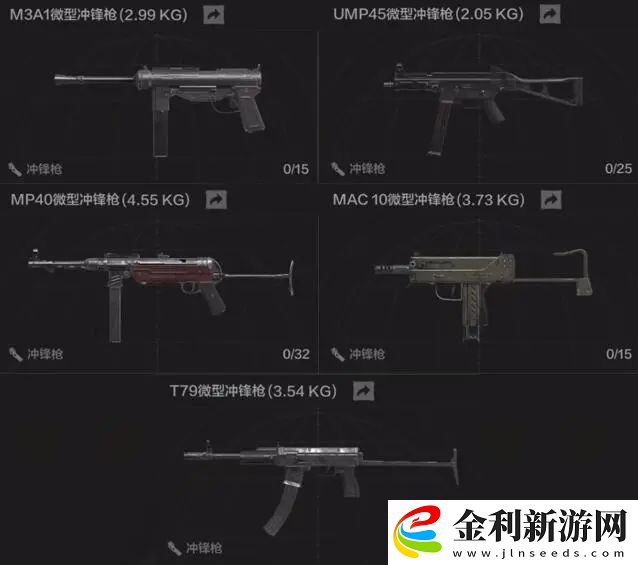 暗區(qū)突圍沖鋒槍怎么樣