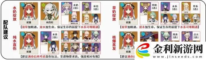 原神妮露配隊(duì)推薦