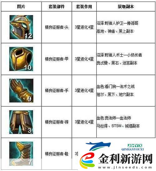 我叫