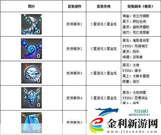 我叫
