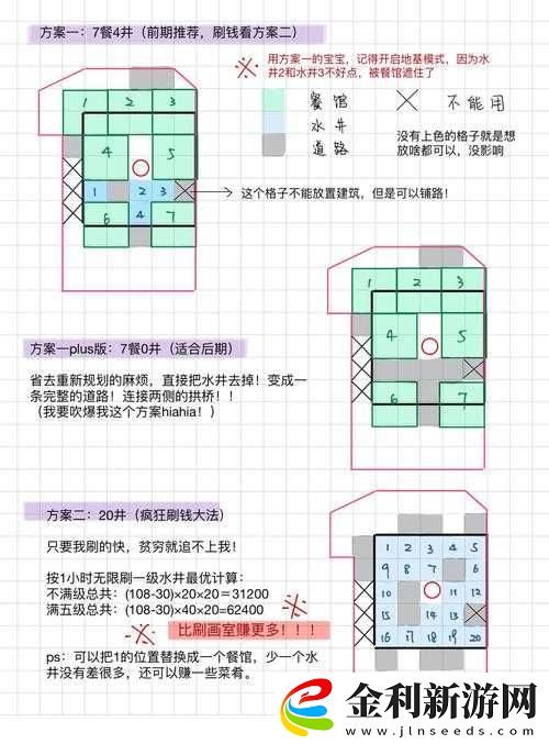 江南百景圖如何迅速累積財富