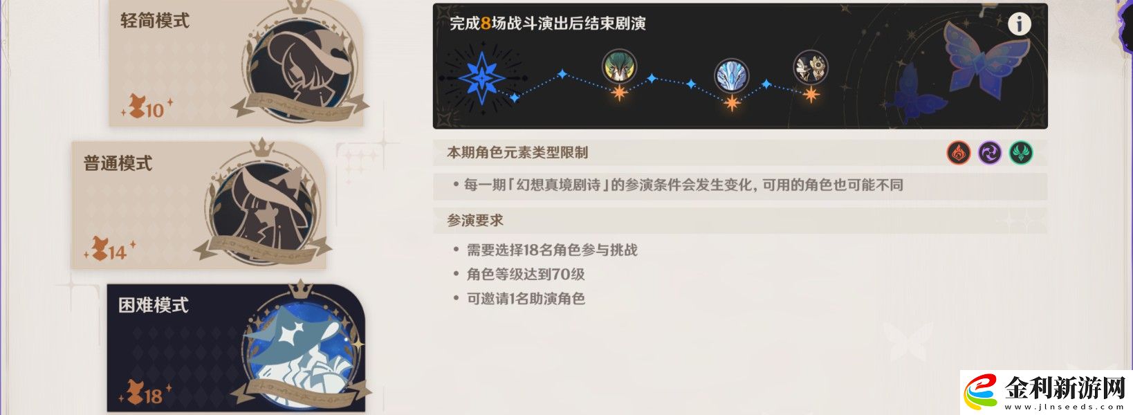 原神幻想真境劇詩(shī)有哪些成就