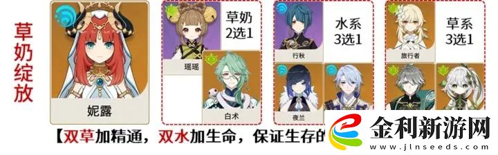 原神妮露配隊(duì)推薦
