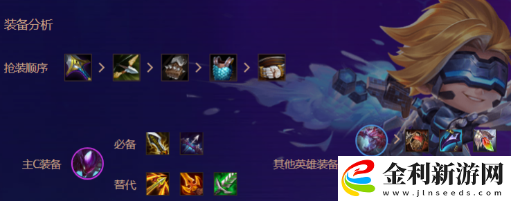 金鏟鏟之戰變異戰士陣容怎么玩