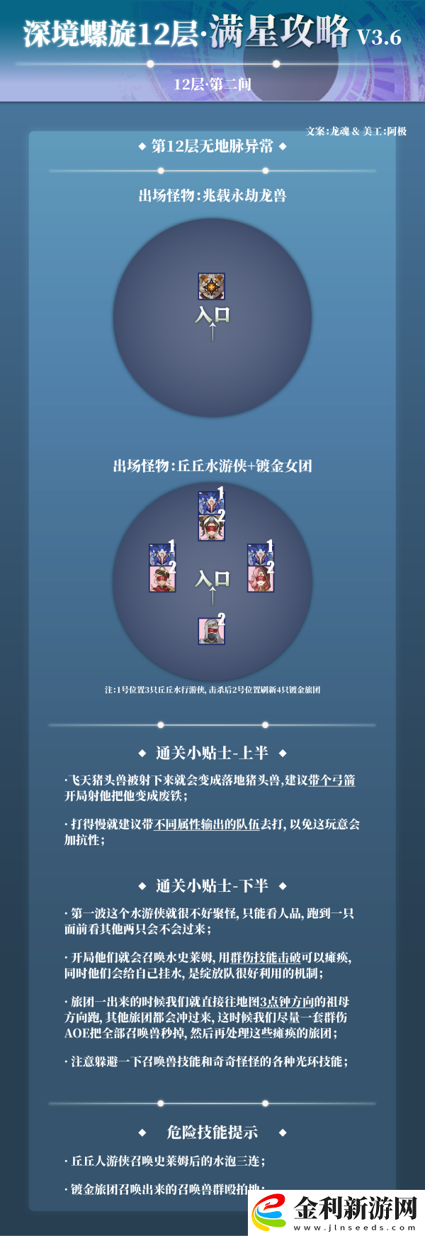 原神3.6深境螺旋12