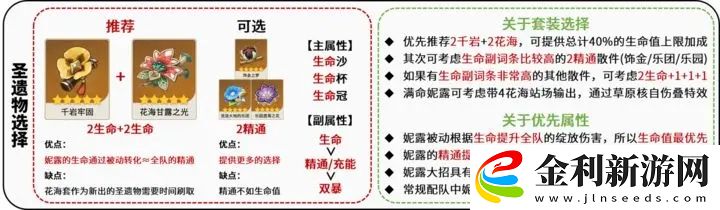 原神妮露圣遺物選擇攻略