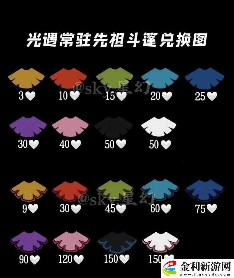 光遇游戲中如何獲取掃把頭