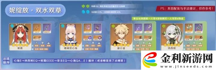 原神妮露陣容搭配推薦