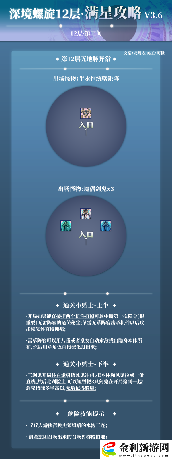 原神3.6深境螺旋12