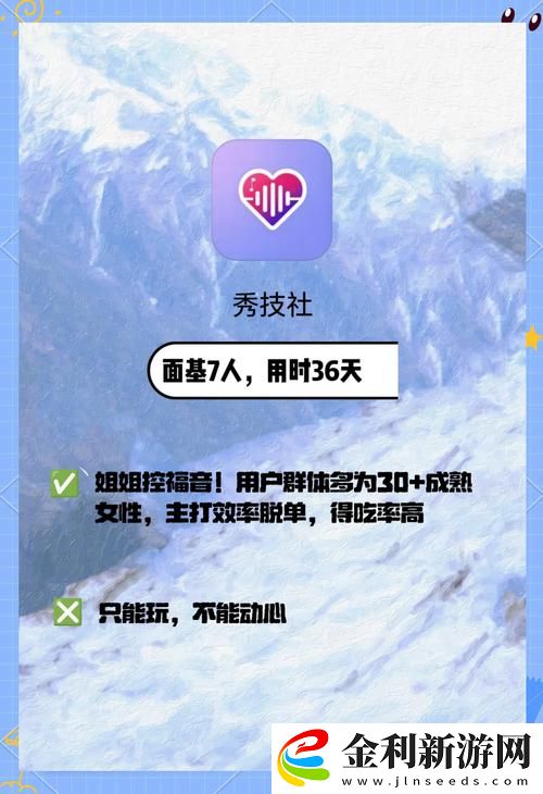 探索社交新世界——永久不收費(fèi)免費(fèi)的社交軟件帶來的變革