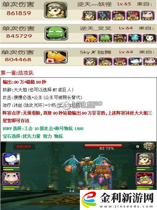 我叫MT2第二章2號(hào)BOSS高傷害打法心得