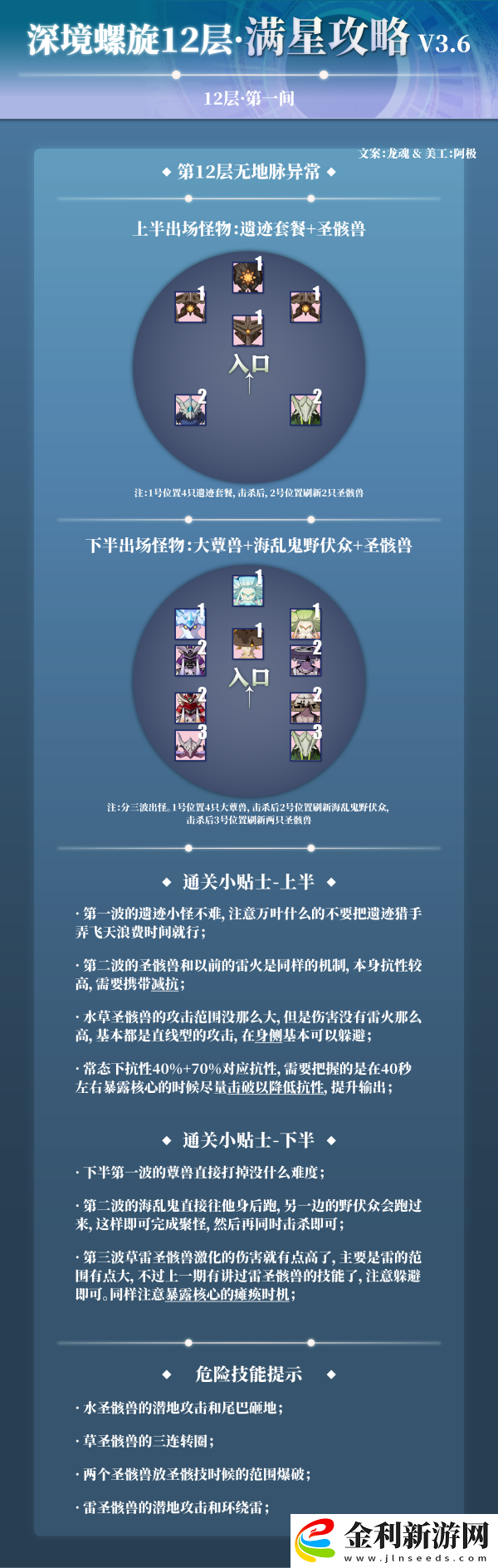 原神3.6深境螺旋12