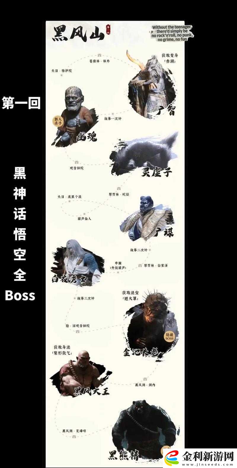 黑神話