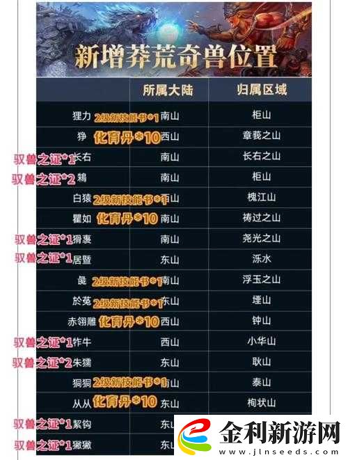 妄想山海