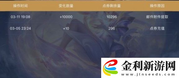 王者榮耀10000點券是怎么回事