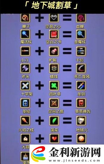 地下城割草神器怎么合成