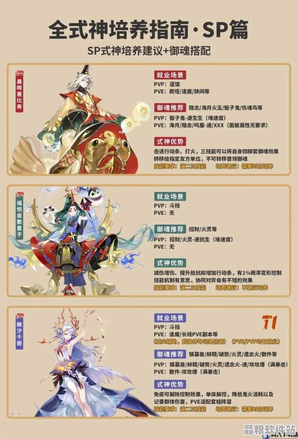 陰陽師深度剖析