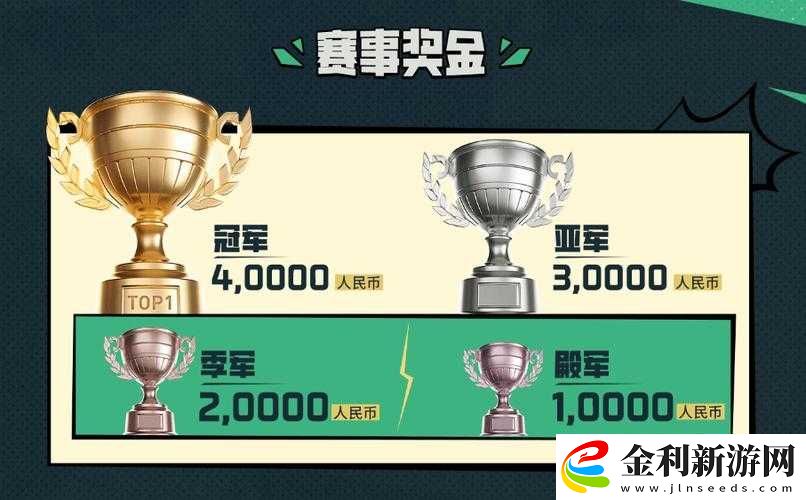 穿越火線全球總決賽2021獎金池曝光！壕無人性！總獎金池高達數(shù)千萬！