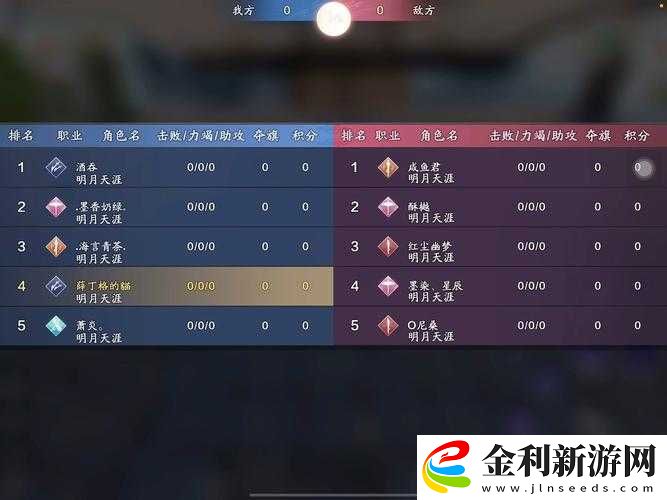 天涯明月刀手游松林問(wèn)戰(zhàn)模式怎么玩