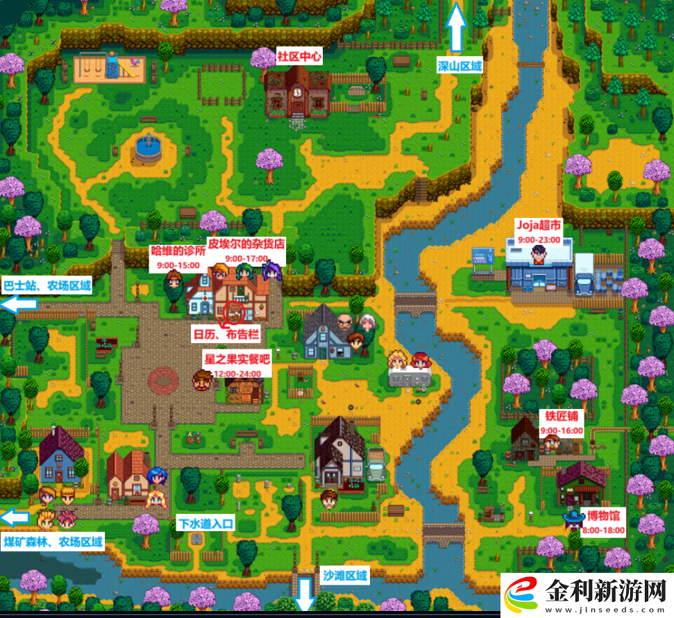 星露谷物語社區博物館具體作用分享