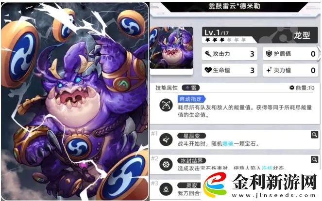 百分之一德米勒角色強(qiáng)度解析