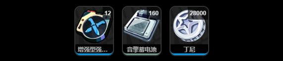 絕區零犧牲潔純突破材料有哪些