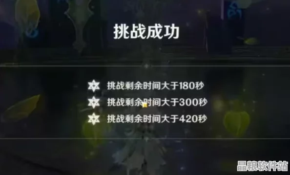原神玩家必備指南